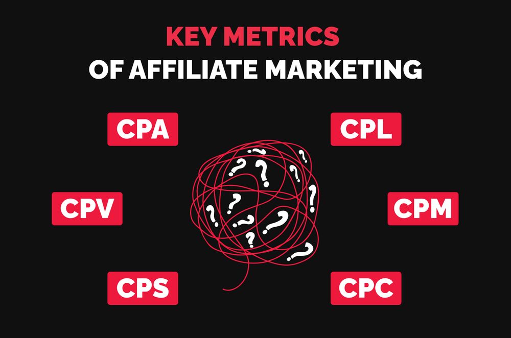 omplete-affiliate-marketing-terms-list-to-know
