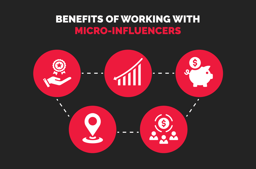 benefits-micro-influencers