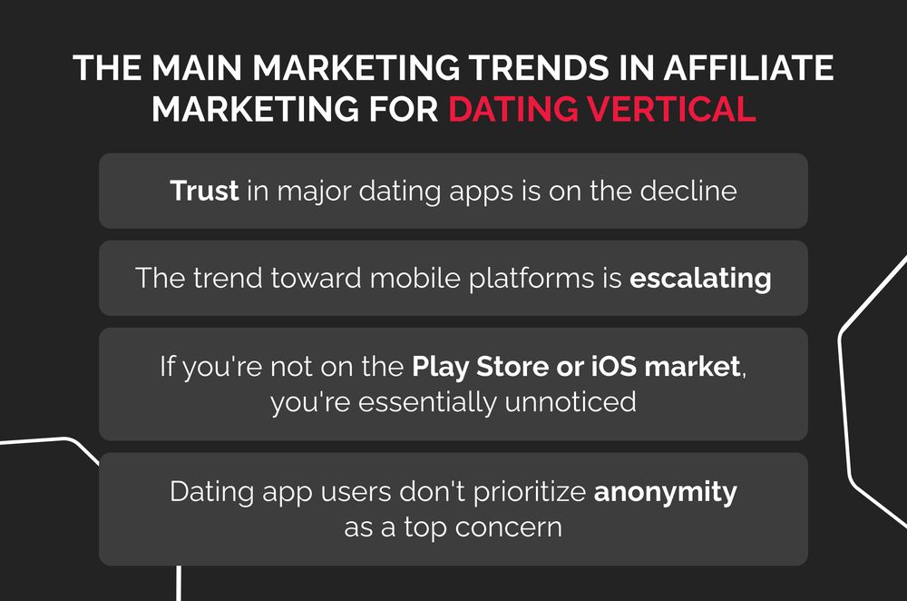 afiliate-marketing-for-dating-apps-vs