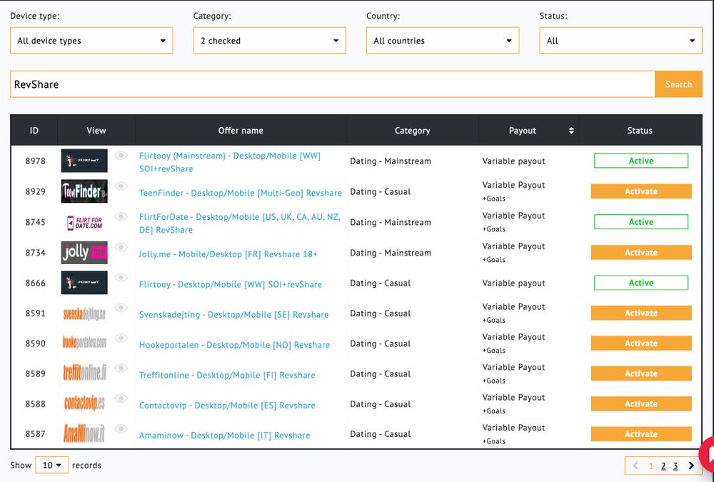 RevShare example