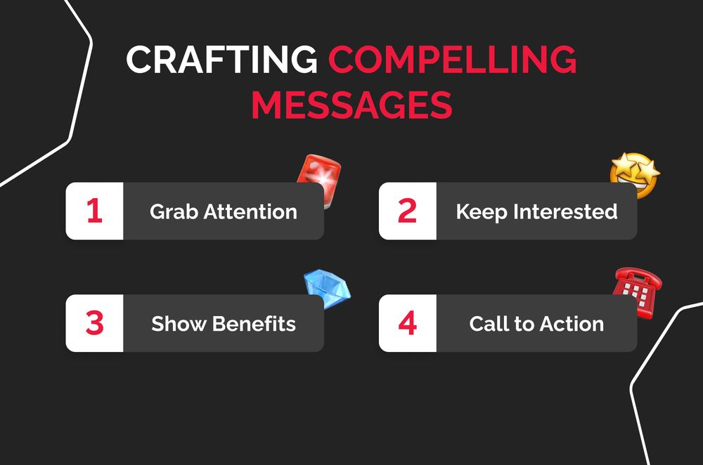 crafting-compeling-messages