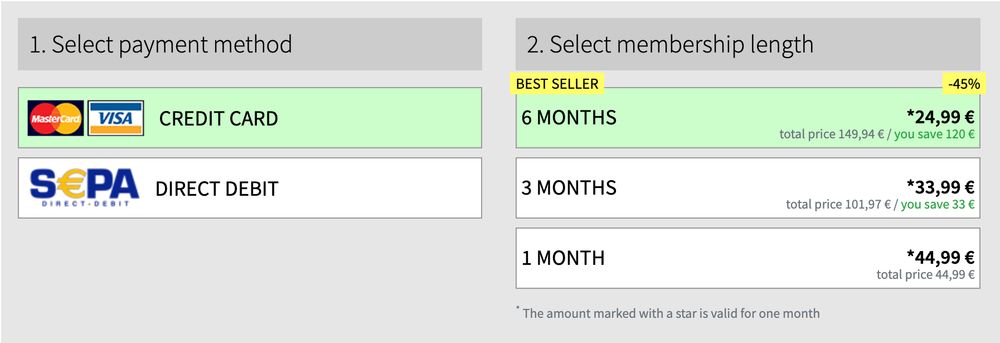 payment periods